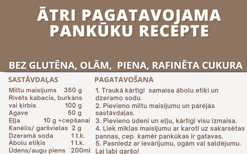 Pankuku_recepte.jpg